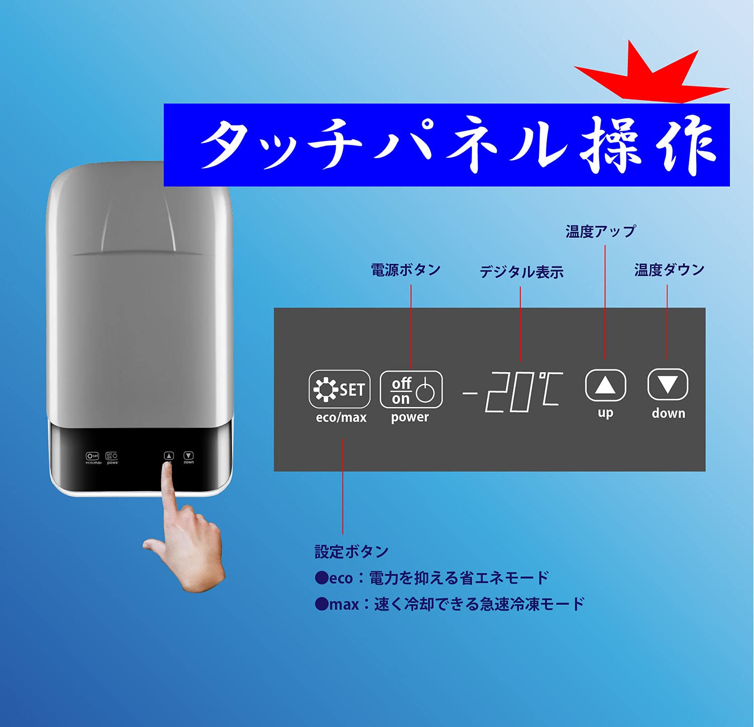 Amazon.co.jp: 東京Deco 車載家庭両用 ポータブル冷蔵庫 急速冷凍 26L